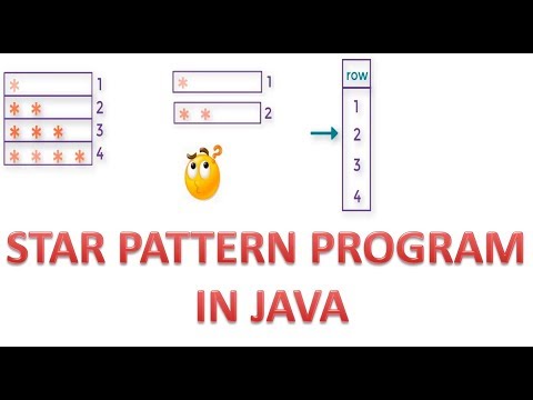 Pattern 1 Program In Java 2019