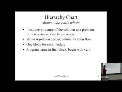 How to call a subprograme