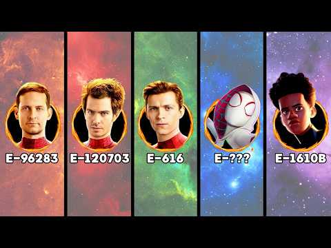 Every Spider-Man Variant Explained in 12 Minutes