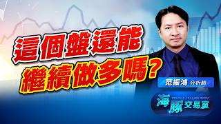 美伊要和談了嗎?! 強弱分明的盤怎麼做? 還能做多嗎? (圖)