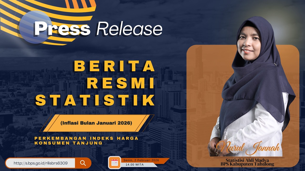 Perkembangan Indeks Harga Konsumen/Inflasi Januari 2026 Kabupaten Tabalong