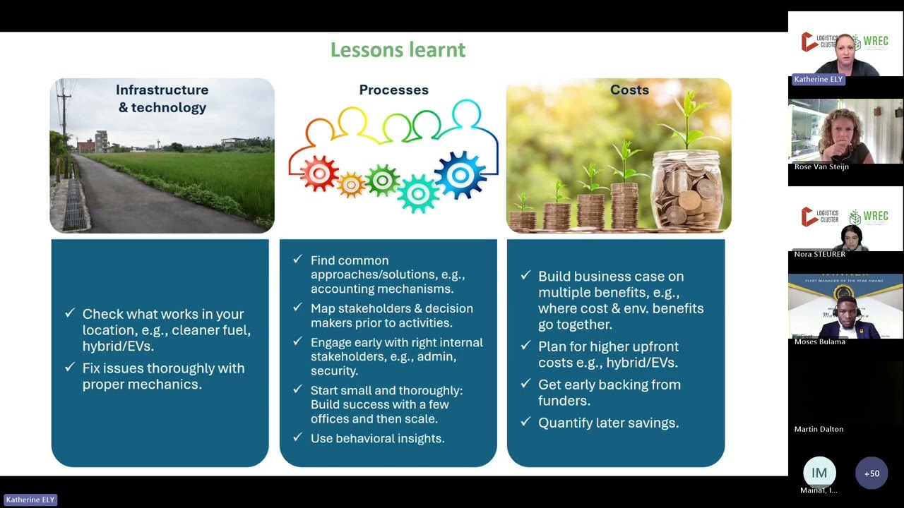 Webinar: Best Practices & Epic Failures Workshop with WREC
