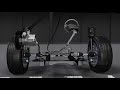 Animation on How Power Steering Works