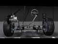 Animation On How Power Steering Works