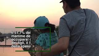 Mamme “equilibriste”: su di loro tutto il peso della famiglia Mamme “equilibriste”: su di loro tutto il peso della famiglia