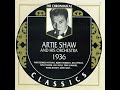 Artie Shaw And His Orchestra  1936(1995)(Full album) - The Backroom Jazz Club Artie Shaw And His Orchestra  1936(1995)(Full album)