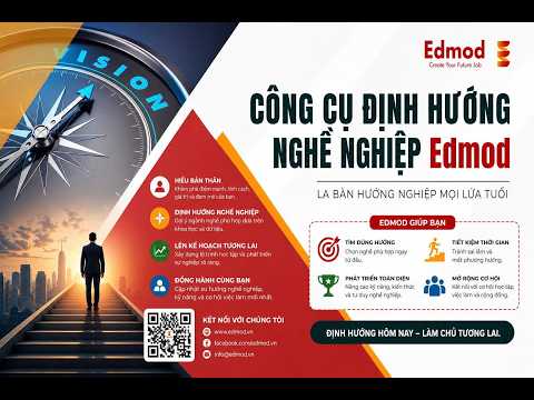 Định hướng nghề nghiệp