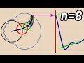What is a Fourier Series? (Explained by drawing circles) - Smarter Every Day 205
