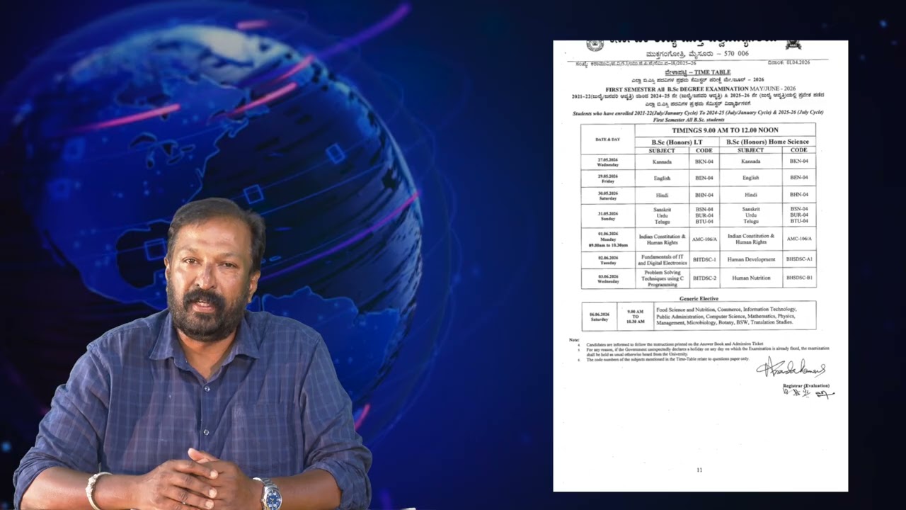 Time Table for Degree Examination may - June 2025 - 26