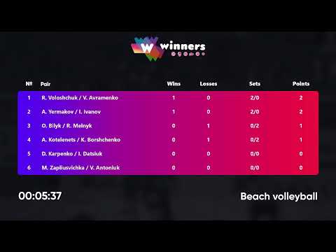 22:10 A. Kotelenets / K. Borshchenko - A. Yermakov / I. Ivanov 26.09.2022 | Winners Beach Volleyball