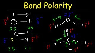 Bond Polarity, Electronegativity and Dipole Moment - Chemistry Practice Problems