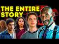 Final Destination Timeline Explained The Complete History Of DEATH Bloodlines Movies Comic Book