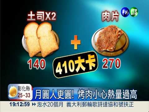 熱量破表! 1頓烤肉如吞14碗飯