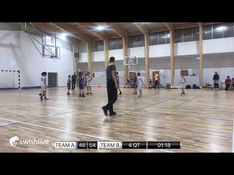 U12. 6 forduló A csoport (Telki) Herceghalmi Tigrisek - Gödi Gödények