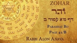 Zohar - What happens to my soul after I die? - Part 1 - Rabbi Alon Anava