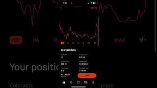 BUY when others are Fearful | I BOUGHT THE DIP #investing #marketcrash2025 #stockmarket #investment