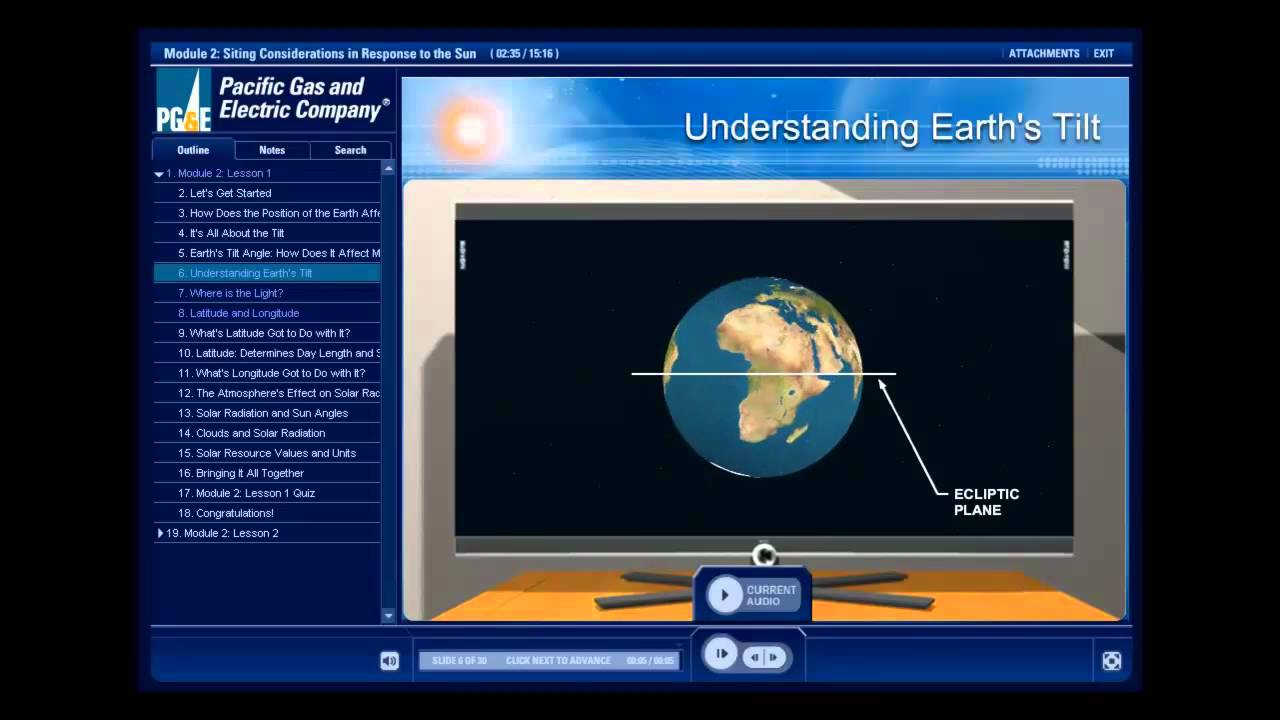 Technology Enabled Learning Demo, Solar Geometry