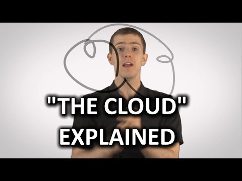 What is "The Cloud" as Fast As Possible