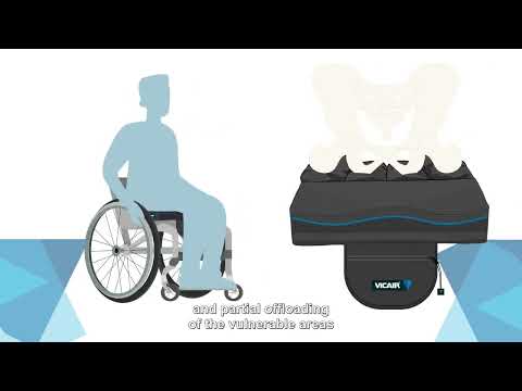 Vicair Active O2 - Animation Video