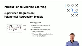 Download the video "I2ML - Supervised Regression - Polynomial Regression"