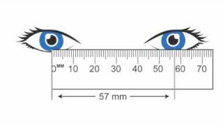 How to Measure Pupillary Distance (PD)