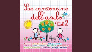 Il merlo ha perso il becco