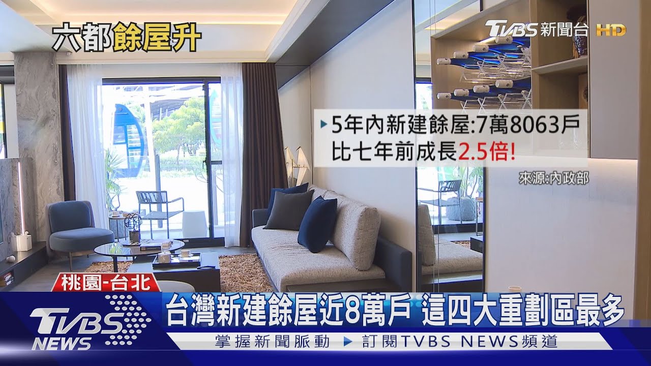 賣不掉!價格卻不掉! 專家解析重劃區推案亂象