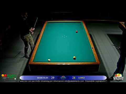 24 1 19 Marcolin Vs Lopez