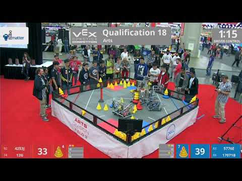 2018 VRC Arts Q18 - 4253J 12G vs 5776E 17071B - 94 to 71