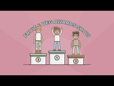 動態定價 - 高級產品定價 (Dynamic Pricing - Advanced product pricing)