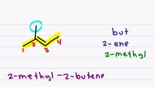 Naming Alkenes - Nomenclature Tutorial for Double Bound Organic Compounds