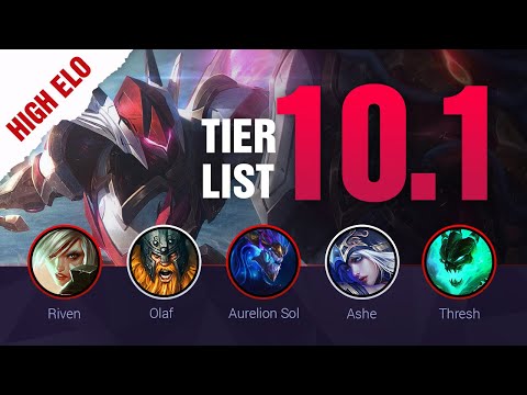 HIGH ELO SEASON 10 LoL Tier List Patch 10.1 by Mobalytics - League of Legends