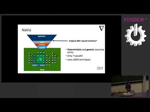 A new approach to container isolation with Nabla