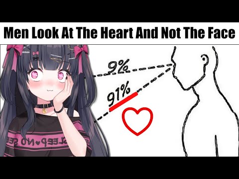 BUT MY FACE IS UP HERE!! || Memes For Guys React