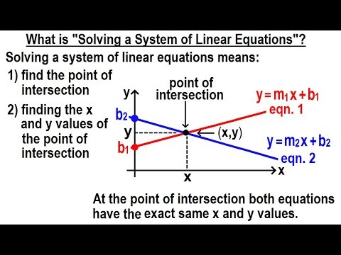 Algebra Ch 34 Solving Systems of Linear Equations 1 of 31 What is a System of Linear Equations