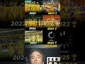 2023 2025 ️ CSK WIN Trending Ipl Cricket Csk Ytshorts Shorts Rcb Msdhoni