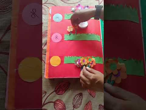 TLM ।। FLN ।। NUMERACY ।। #rap #dj #hiphop #youtubeshorts #fln #tlm #nipunbharat