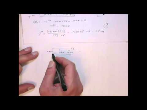 Hibbeler 5-53-MECH 2322- Mechanics of Materials