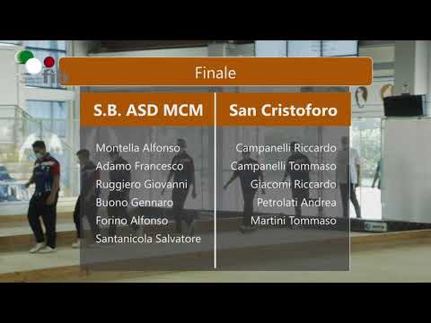 Highlights Final Eight Raffa Giovanile