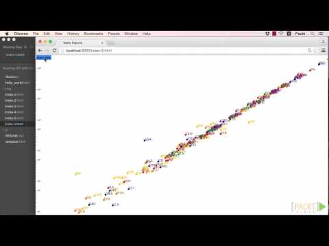Building Interactive Data Visualizations with D3 js The Course Overview | packtpub com