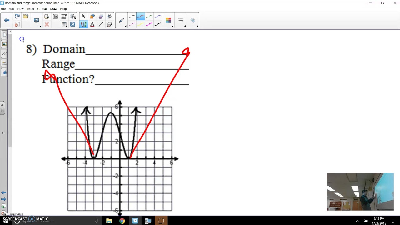 Domain and Range Worksheet HW