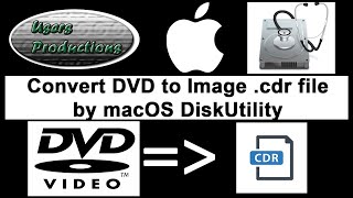 Convert DVD to  cdr file by macOS Play by VLC macOS Demo