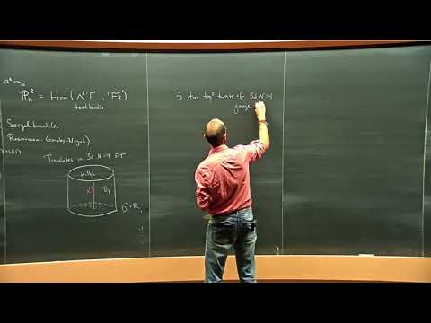 Tudor Dimofte - HOMFLY homology and 3d mirror symmetry