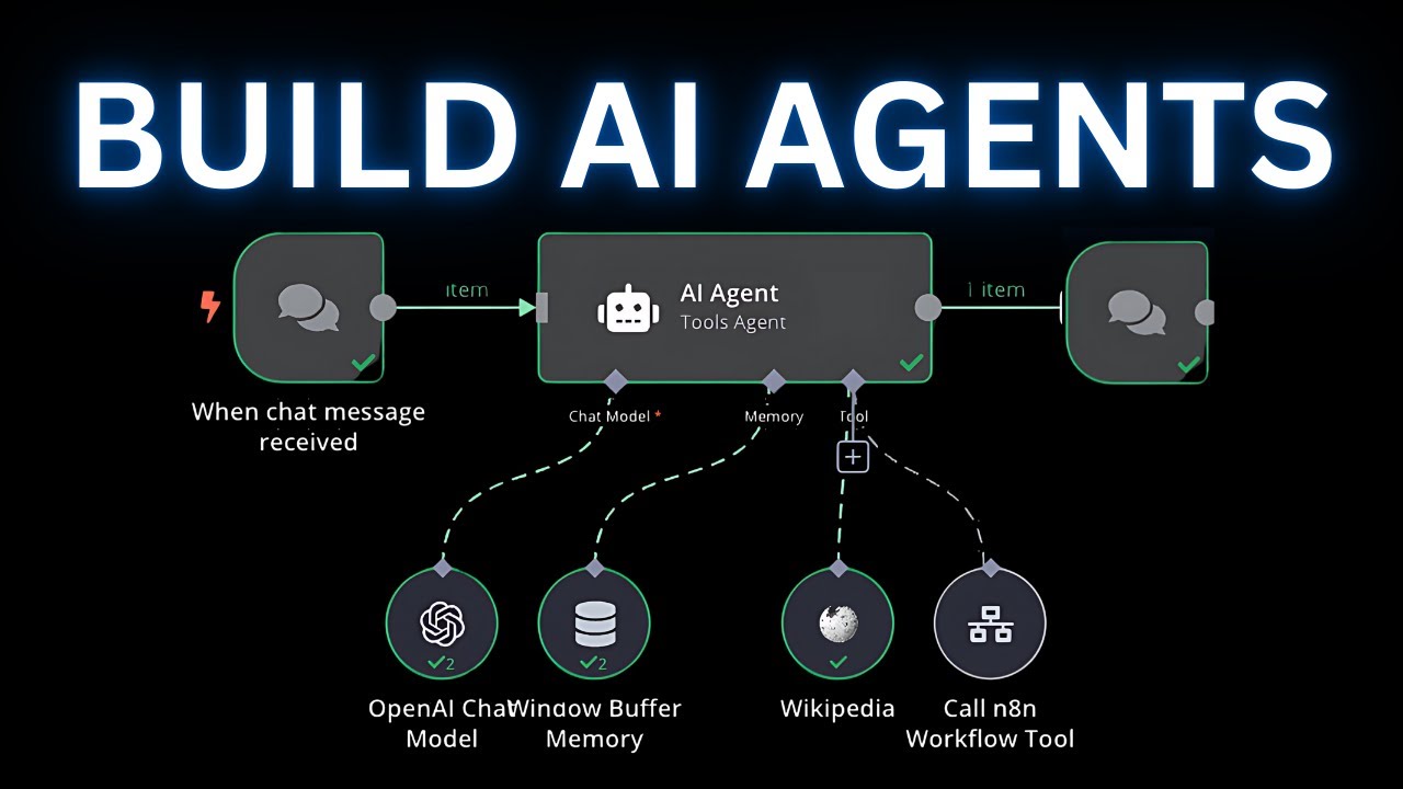 VISUALLY EXPLAINED: AI Agents vs AI Assistants vs RAG (No Code!!)