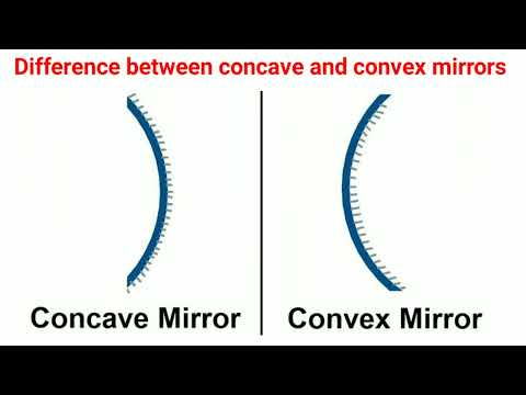 Difference between concave and convex mirrors | Convex mirror | Concave mirror | #physics #optics