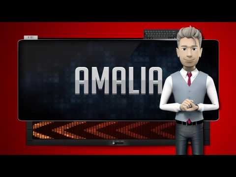 AMALIA - How to say it Backwards