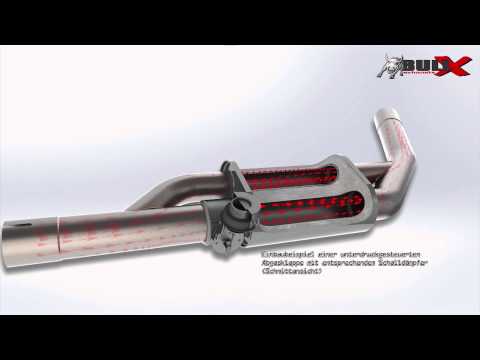 Auspuffklappe unterdruckgesteuert bei Turbomotoren Erklärungsvideo Funktion Abgasklappe