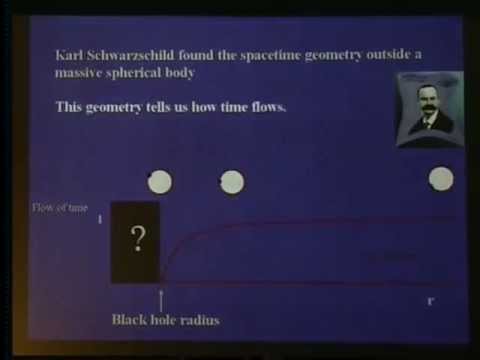 Black Holes and the Structure of Spacetime - Juan M Maldacena