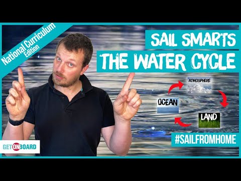 THE WATER CYCLE - SAIL SMARTS -  National Curriculum Edition - Geography Fun Activity