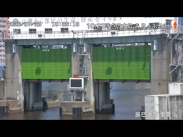 辰巳水門 全景